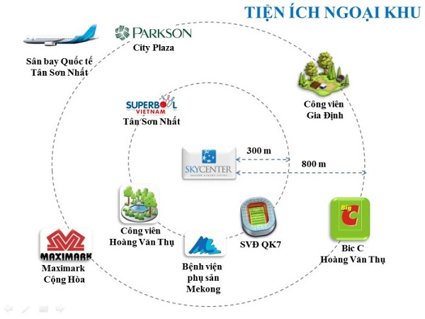Sky Center - Quận Tân Bình, TP. HCM Sky Center.jpg2 - Sky Center - Quận Tân Bình, TP. HCM